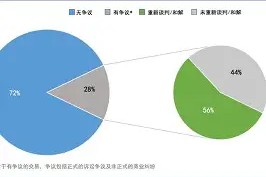 乐鱼体育app-赛后斯图加特调整名单以备社区盾，迎来里程碑环节打磨，质疑声仍在，赛季目标并未改变