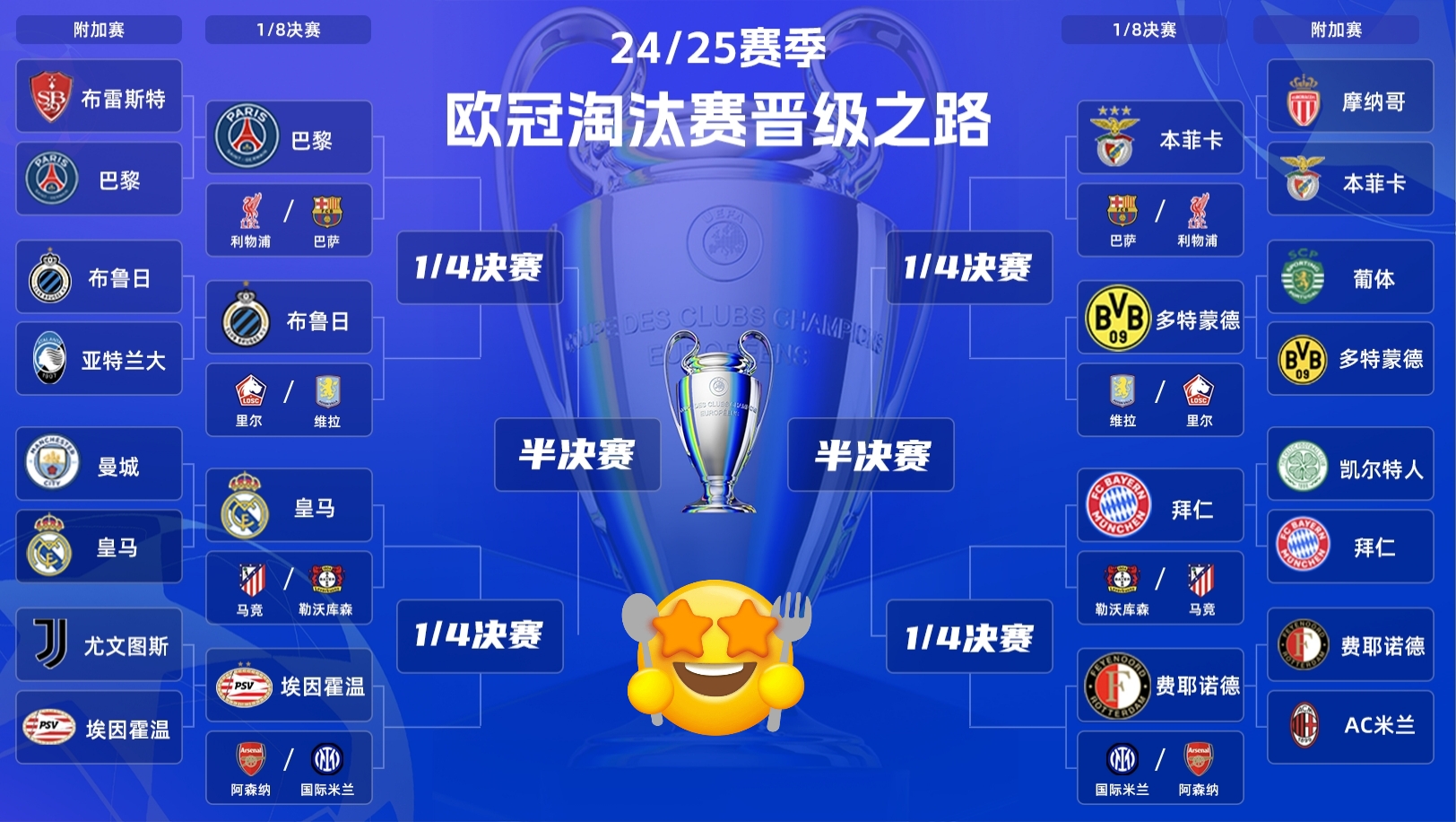 欧冠倒计时，拉齐奥关键时刻豪取连胜，细节引发关注，球迷炸锅，数据趋势出现新变化